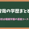 奥智哉の学歴アイキャッチ画像